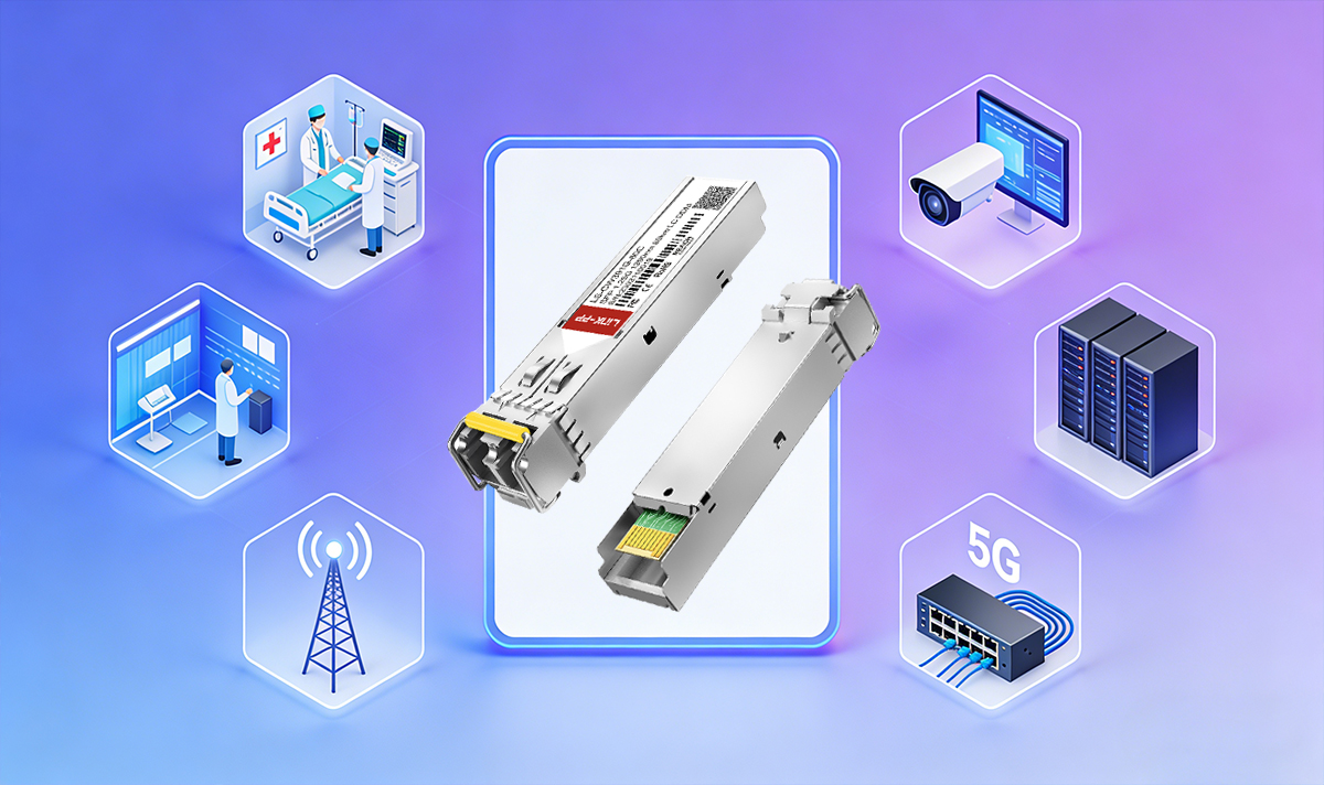 1G SFP Module Application