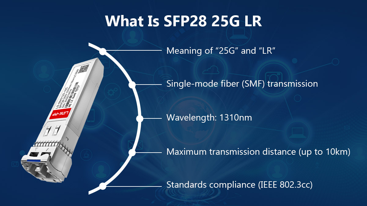 what is sfp28 25g lr transceiver