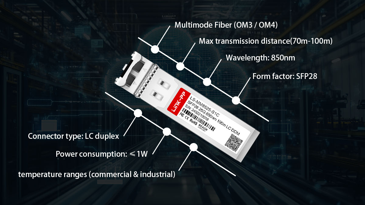 Specs of SFP28 25G SR