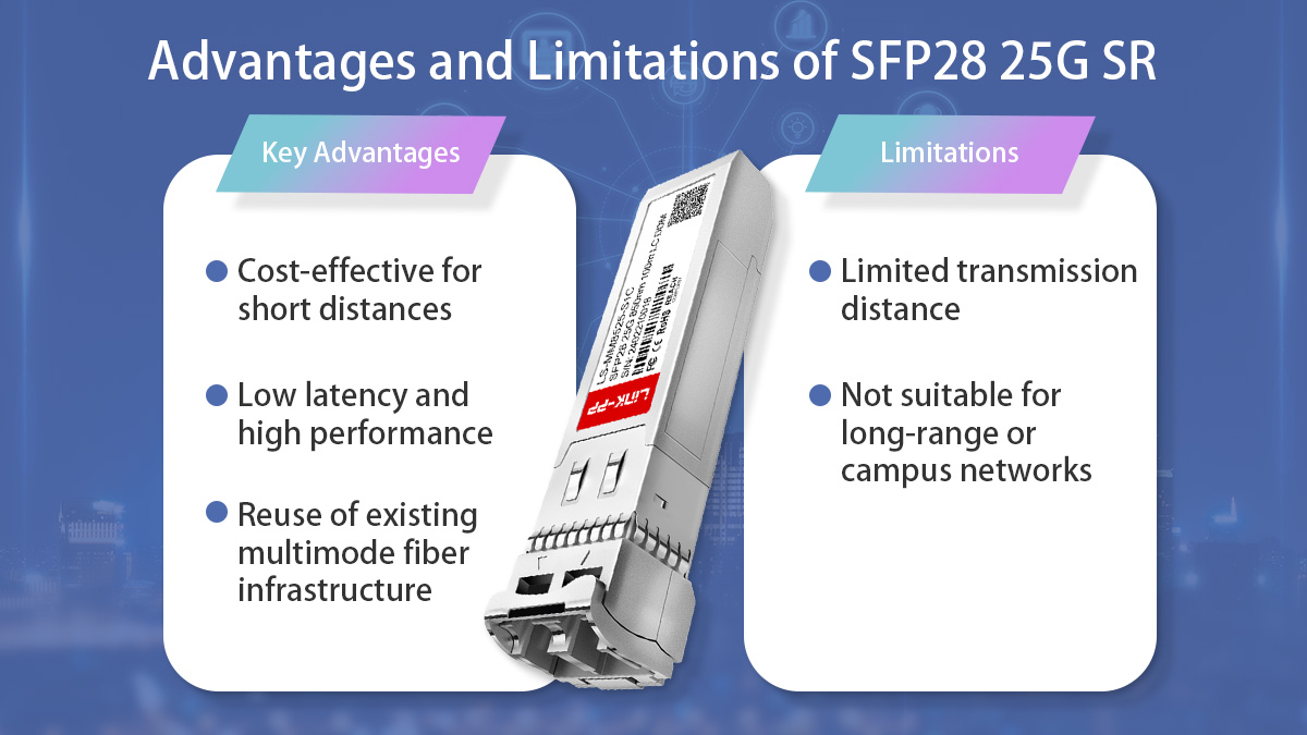 Advantage of SFP28 25G SR