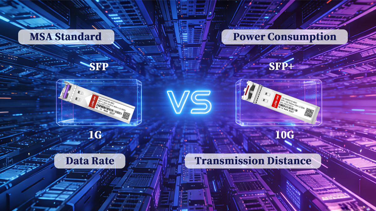 Key Differences Between SFP and SFP+