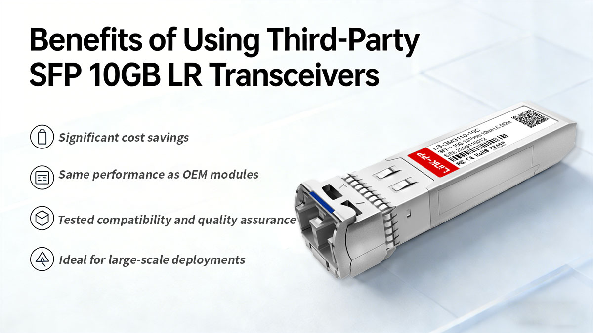 benefits of using third-party sfp 10gb lr