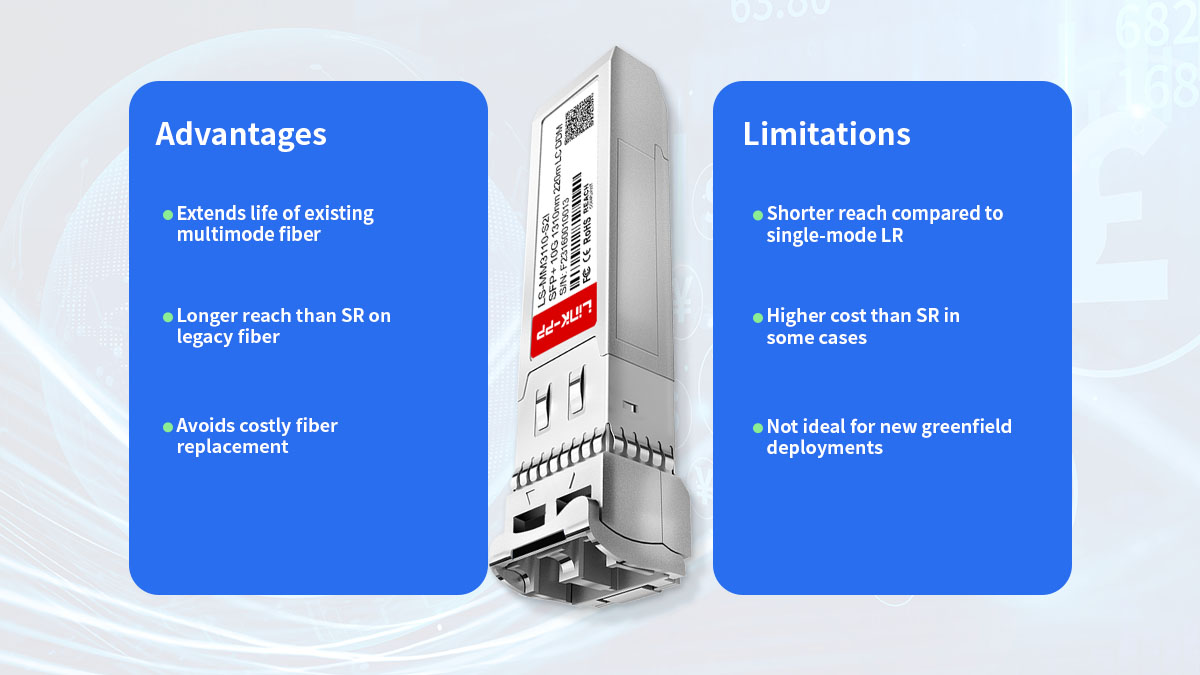 advantages and limitation of 10gbase lrm sfp module