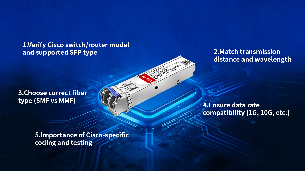 how to choose cisco compatible sfp module