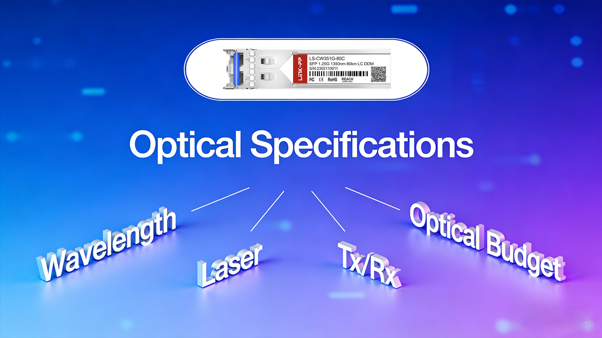 SFP Optical Module Optical Specifications