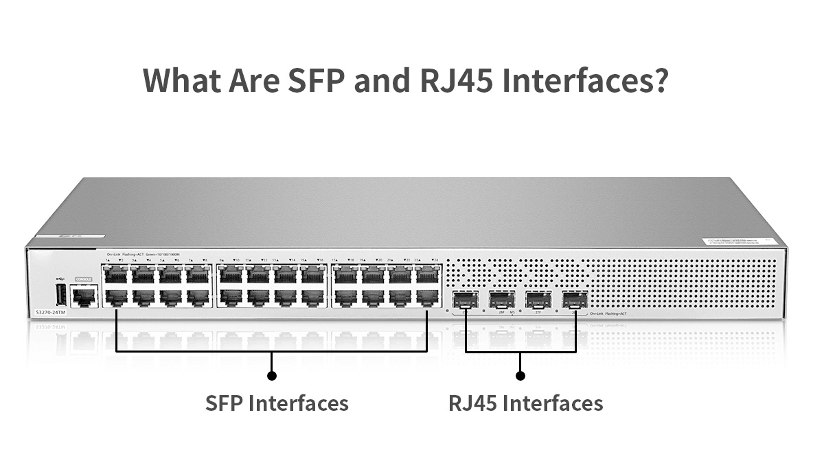 SFP Interfaces VS. RJ45 Interfaces