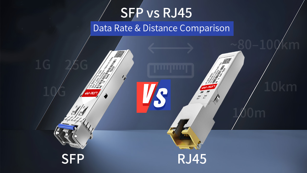 SFP vs RJ45: Data Rate&nbsp;& Distance Comparison
