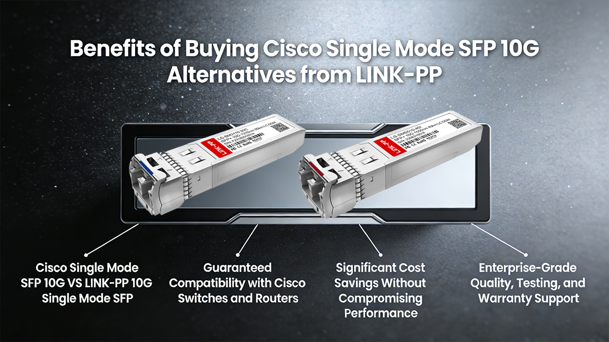 Benefits of Buying Cisco Single Mode SFP 10G Alternatives from LINK-PP