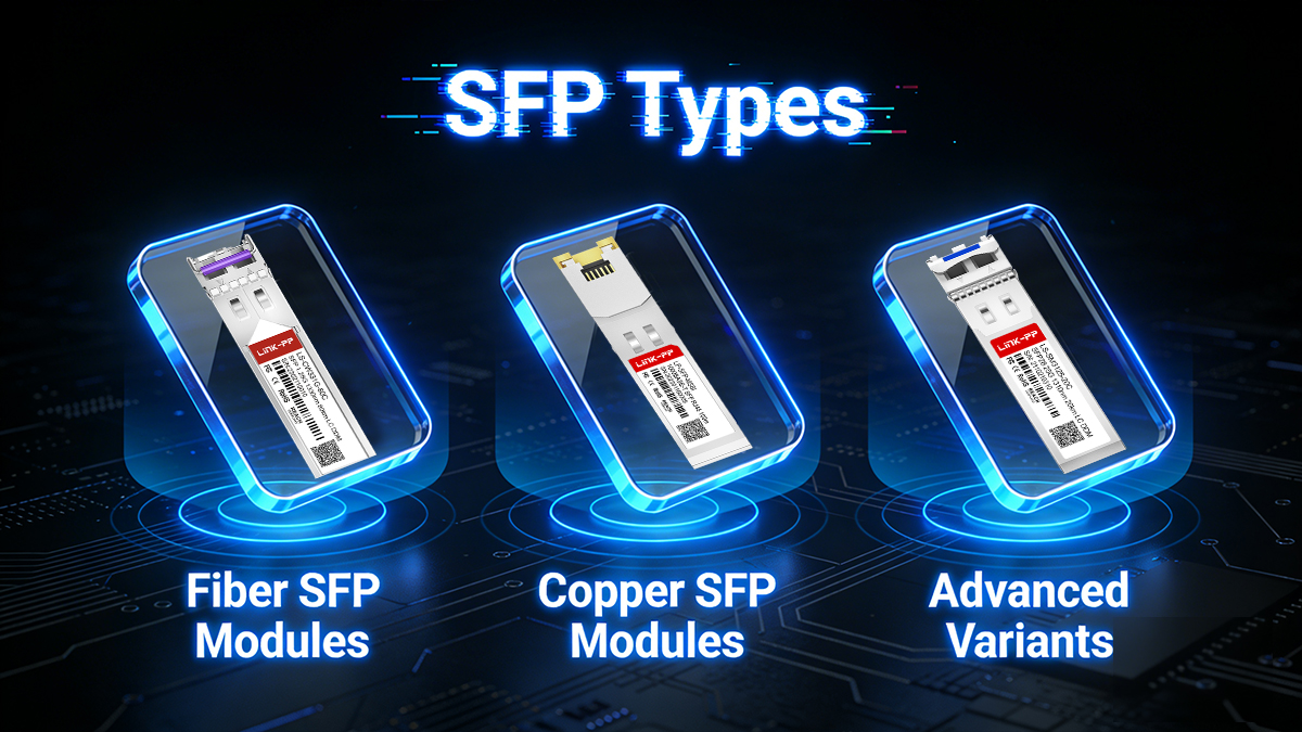 Types of SFP Modules
