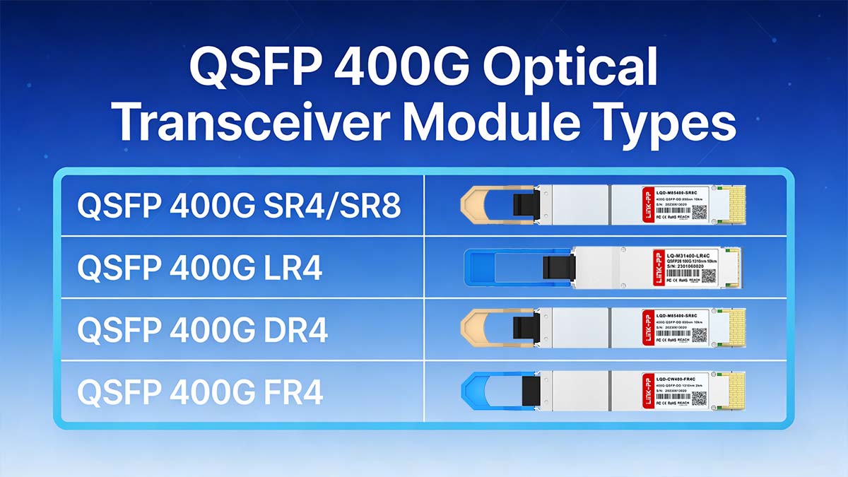 QSFP 400G Optical Transceiver Module Types