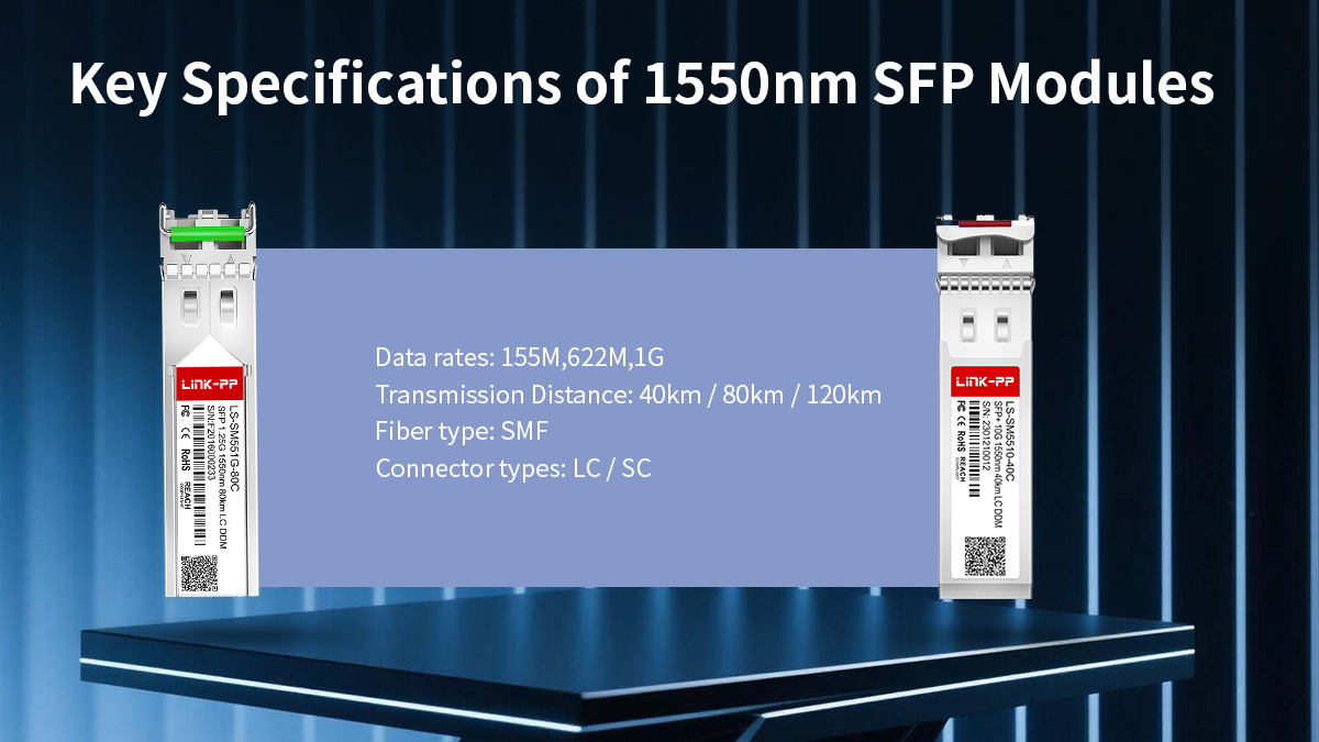 specification of 1550nm sfp