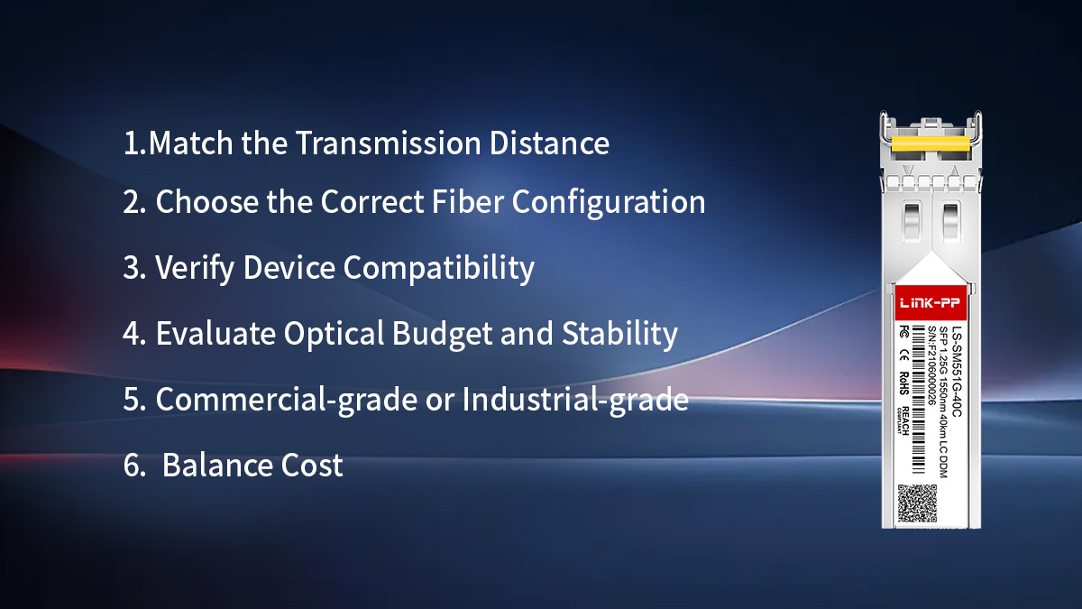 how to choose 1550nm sfp