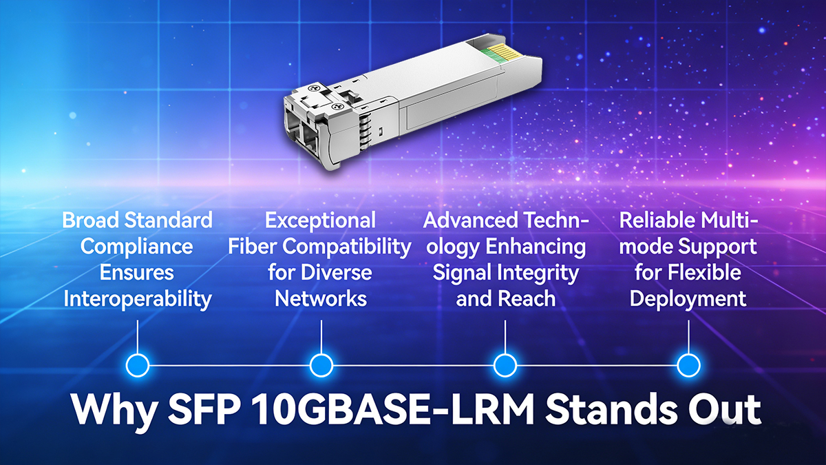 Why SFP 10GBASE LRM Stands Out