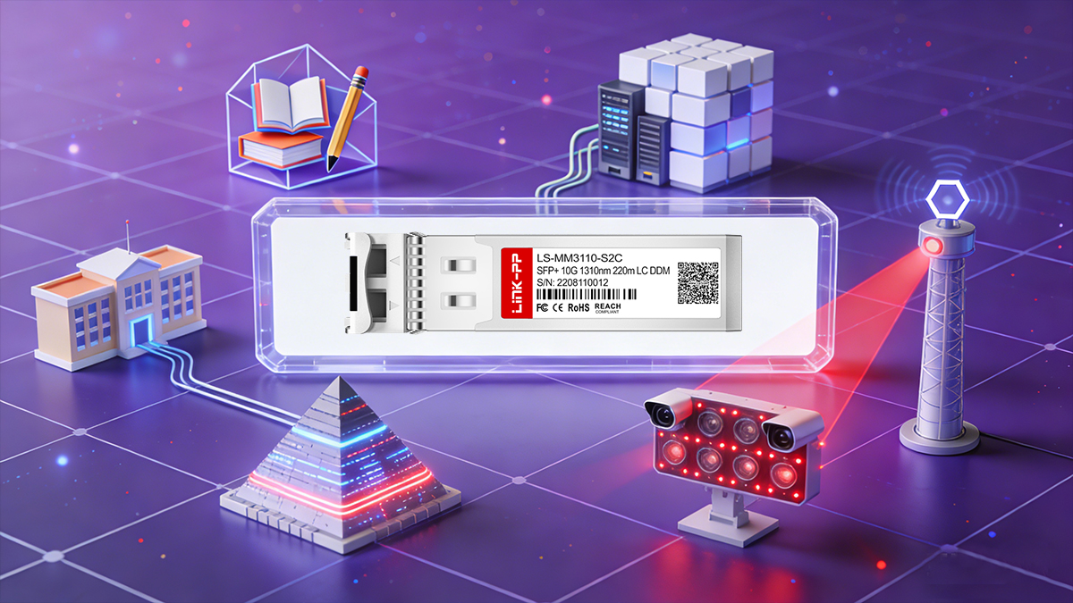 Typical Deployment Scenarios for SFP 10GBASE LRM