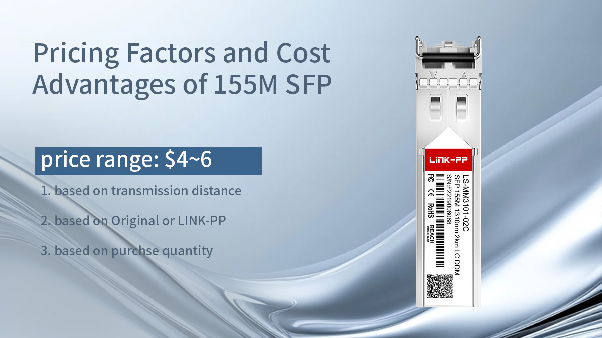 price of 155M SFP