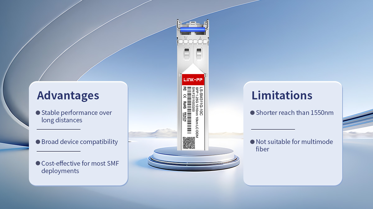 Advantages and Limitations of 1310nm Single Mode Modules