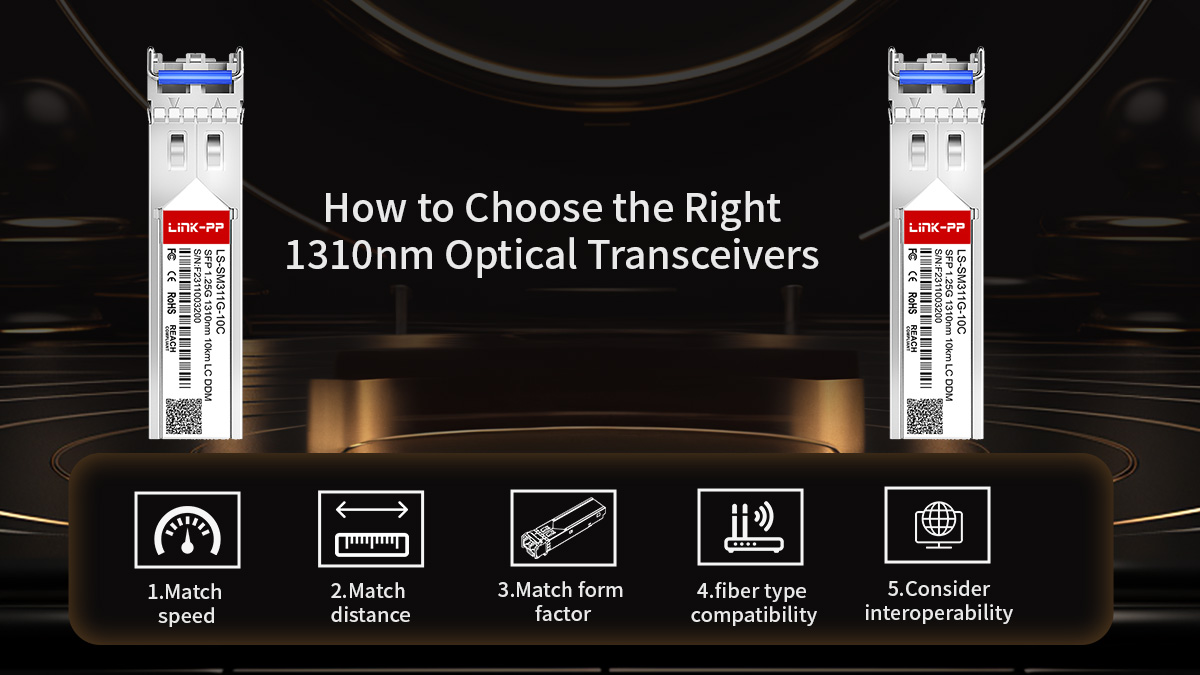 How to Choose the Right 1310nm Optical Module