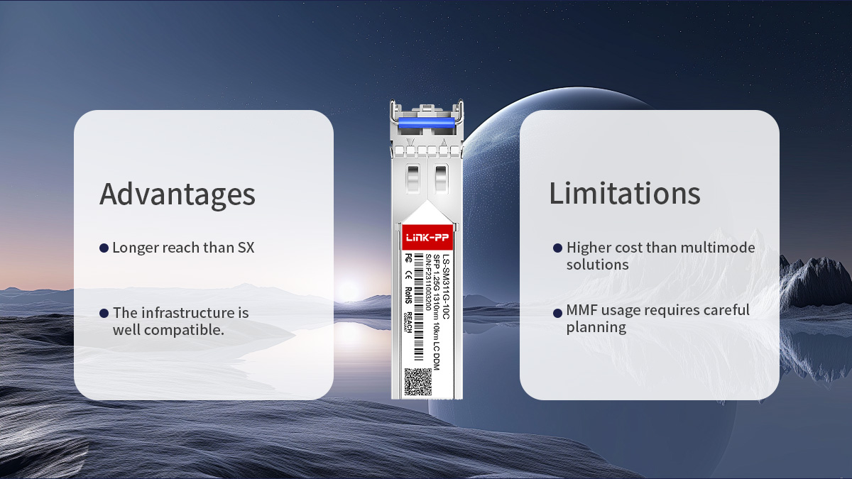 Advantages and Limitations of 1000BASE-LX SFP